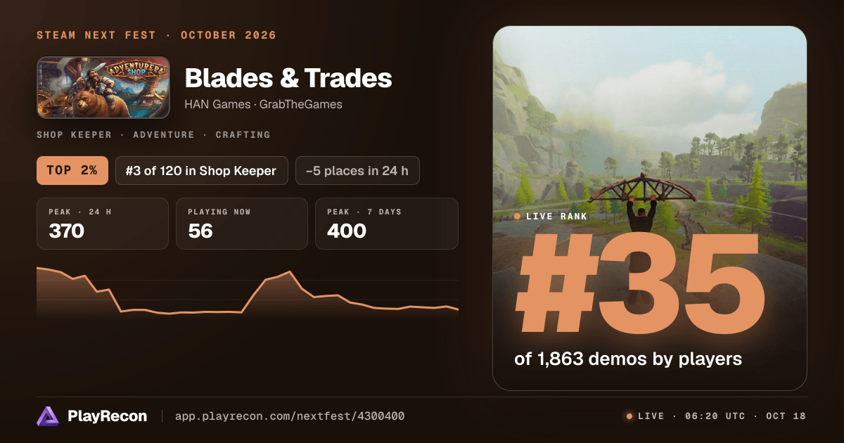 Blades & Trades in Steam Next Fest
