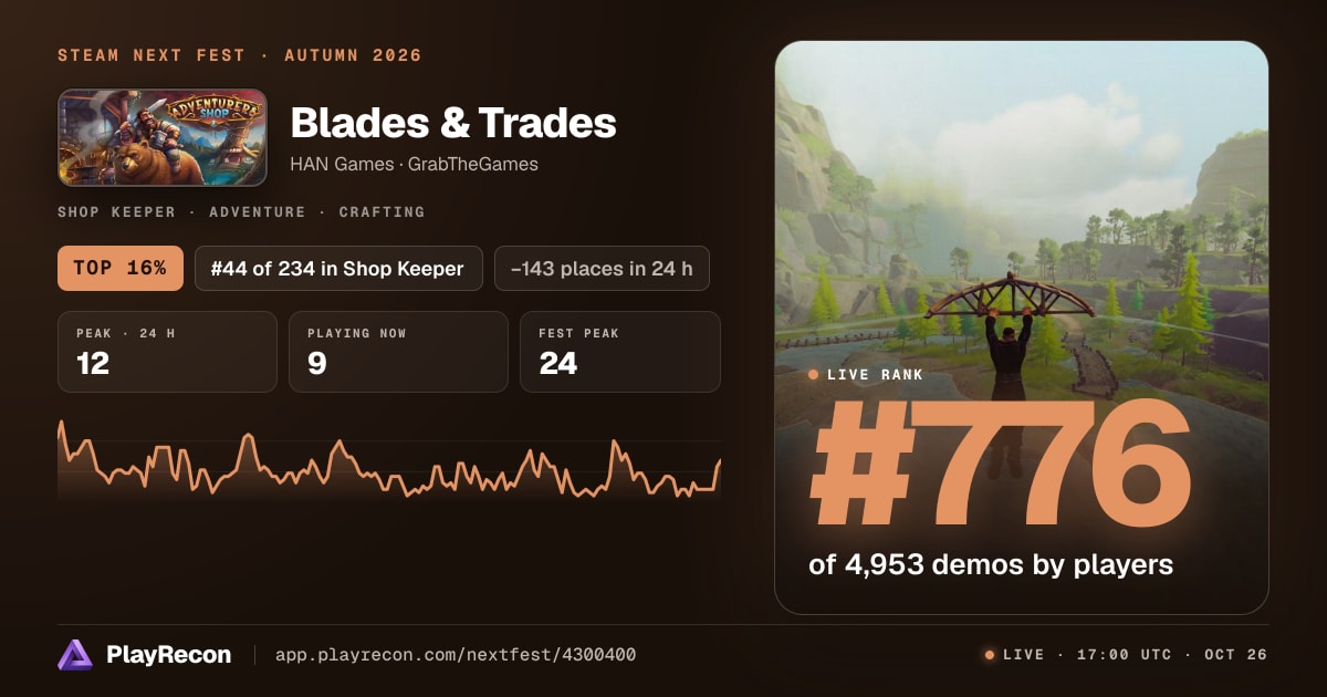 Blades & Trades in Steam Next Fest