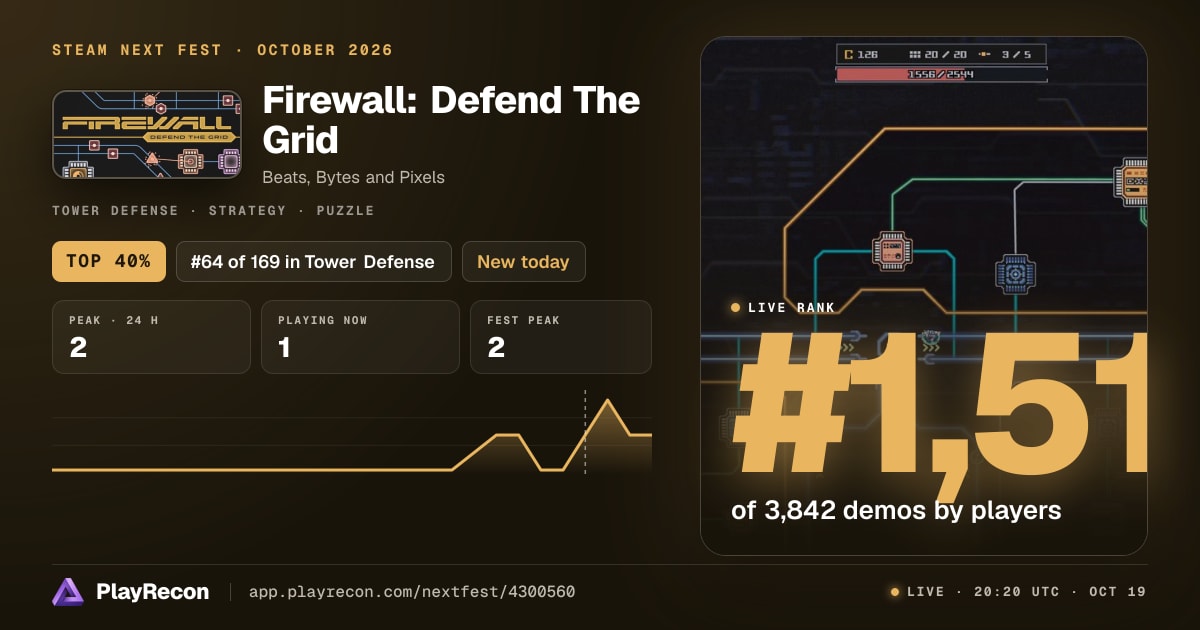 Firewall: Defend The Grid allo Steam Next Fest