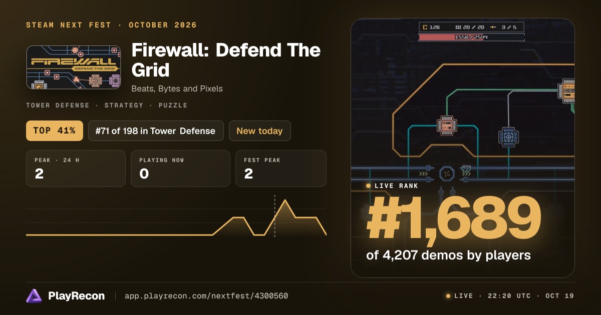 Firewall: Defend The Grid au Steam Next Fest
