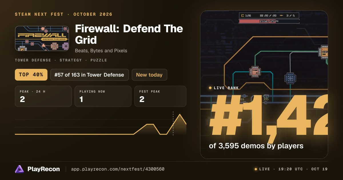 Firewall: Defend The Grid im Steam Next Fest