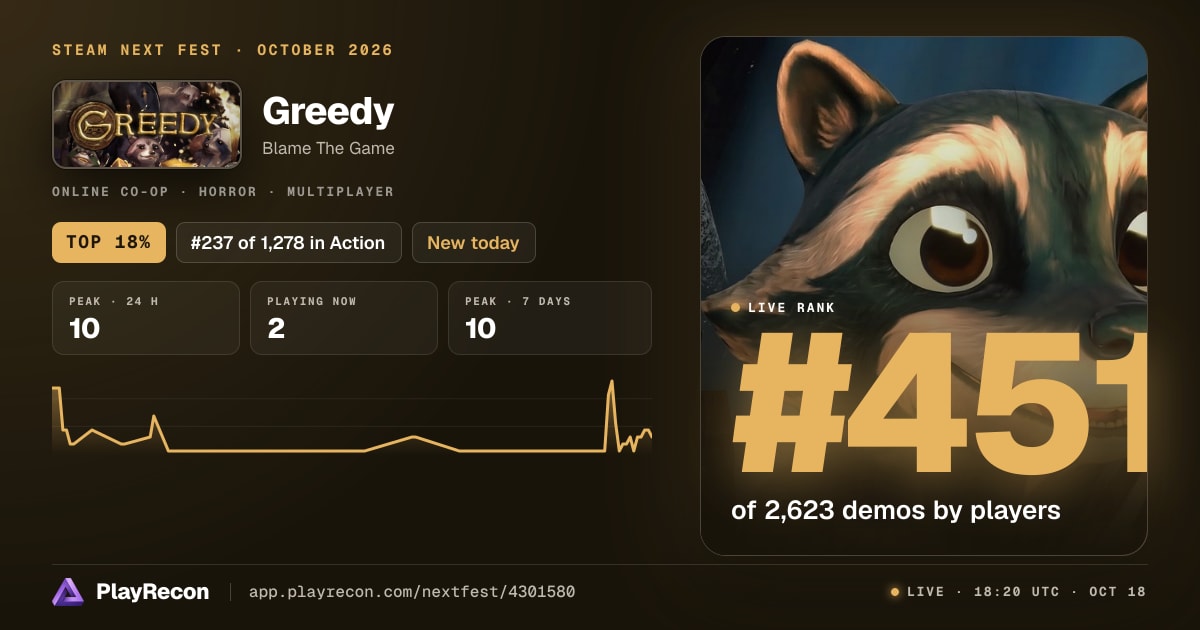 Greedy in Steam Next Fest