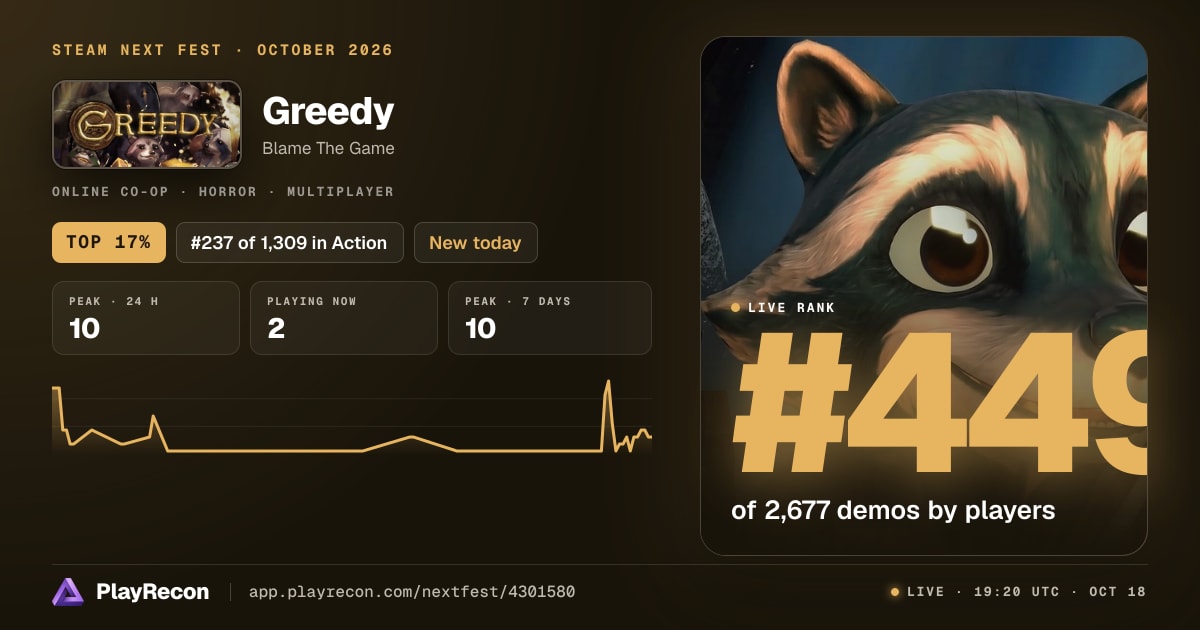 Greedy au Steam Next Fest