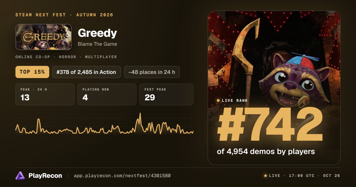 Greedy in Steam Next Fest