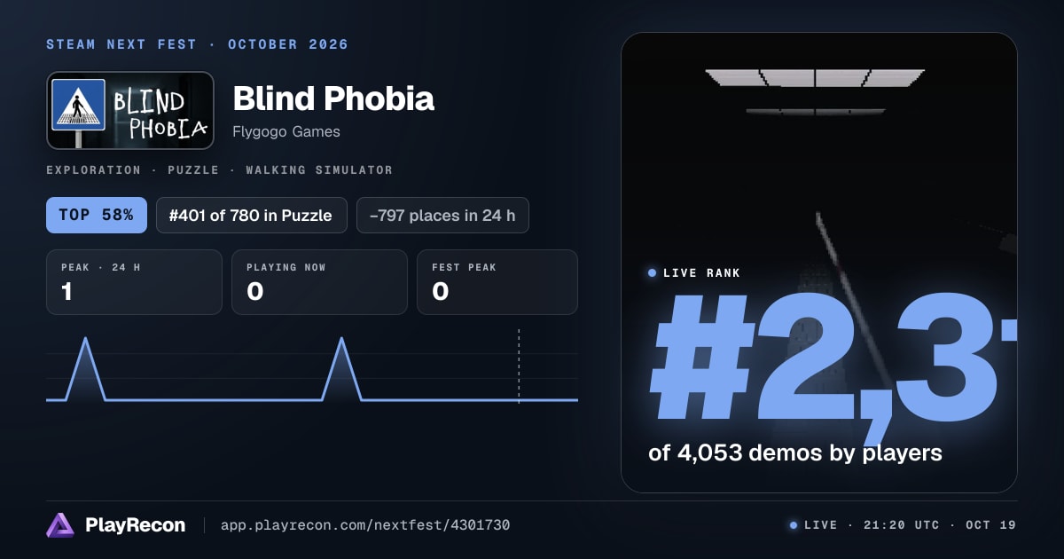 Blind Phobia au Steam Next Fest