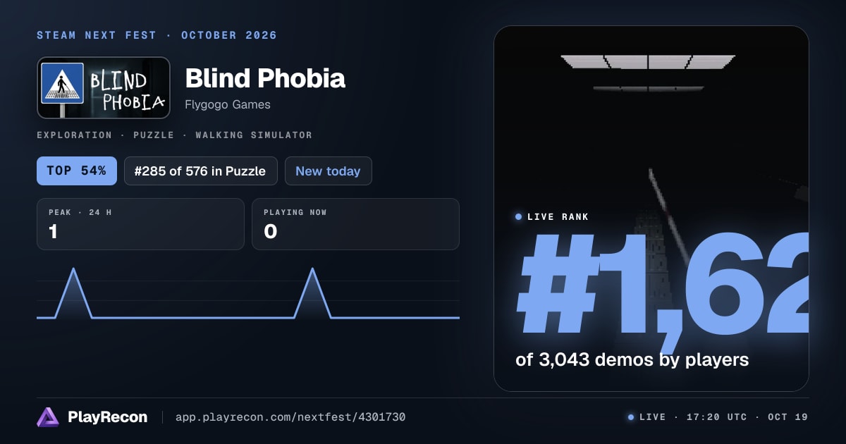 Blind Phobia im Steam Next Fest