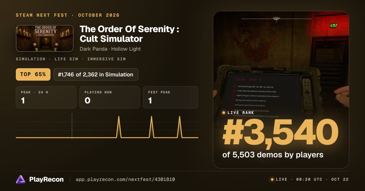 The Order Of Serenity : Cult Simulator en el Steam Next Fest