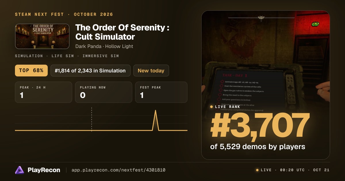 The Order Of Serenity : Cult Simulator in Steam Next Fest