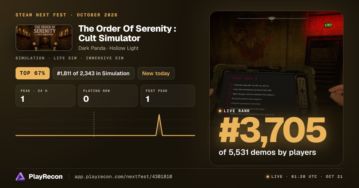 The Order Of Serenity : Cult Simulator im Steam Next Fest