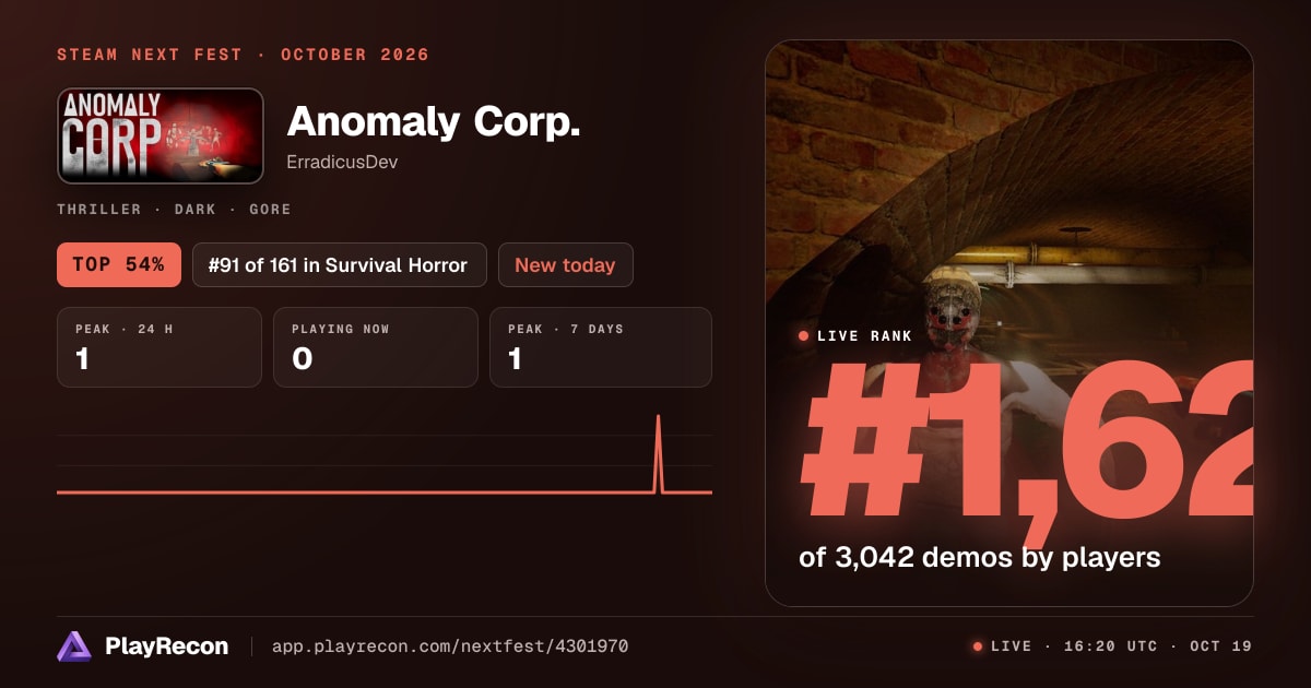 Anomaly Corp. in Steam Next Fest