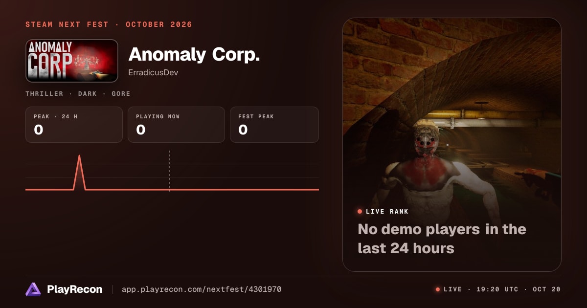 Anomaly Corp. en el Steam Next Fest