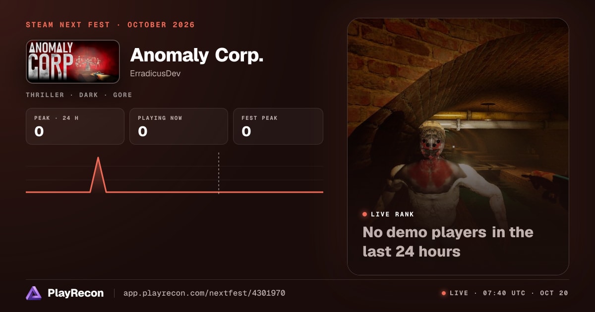 Anomaly Corp. на Steam Next Fest
