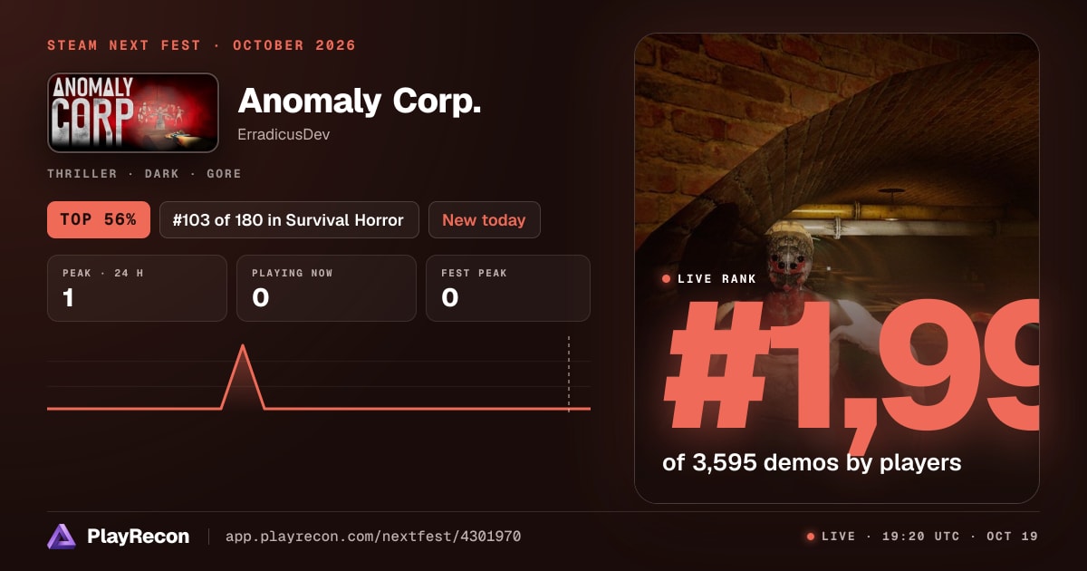 Anomaly Corp. im Steam Next Fest