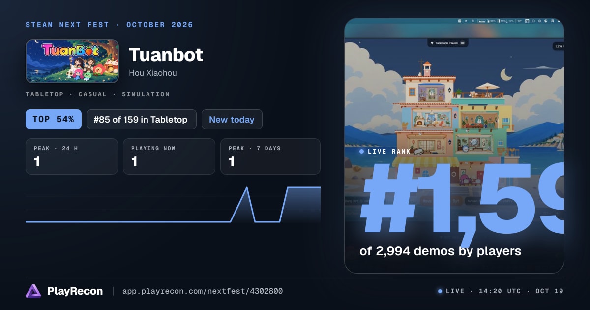 Tuanbot allo Steam Next Fest