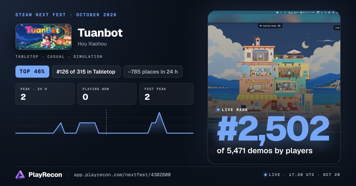 Tuanbot en el Steam Next Fest