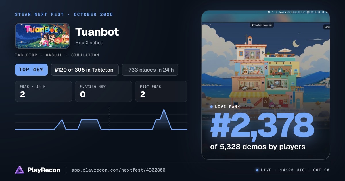 Tuanbot au Steam Next Fest
