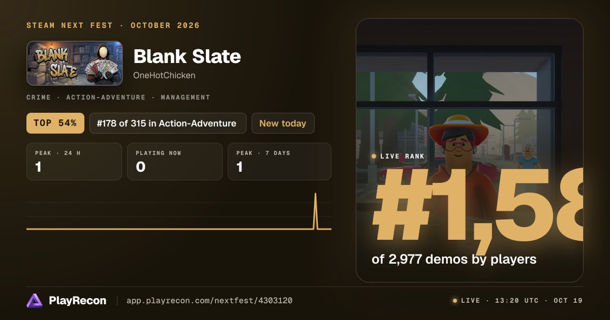 Blank Slate allo Steam Next Fest