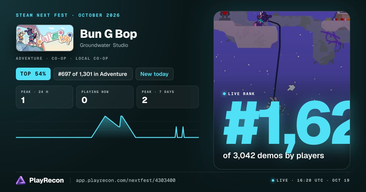 Bun G Bop in Steam Next Fest