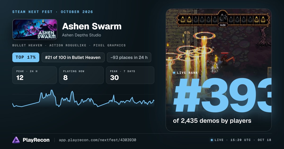 Ashen Swarm in Steam Next Fest