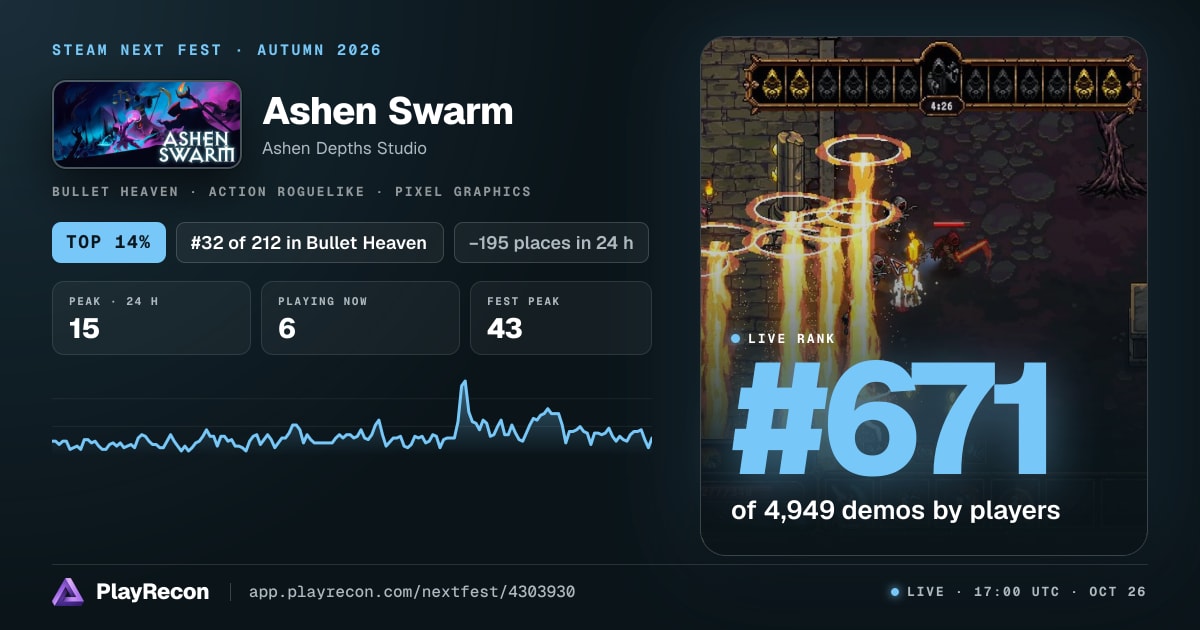 Ashen Swarm allo Steam Next Fest