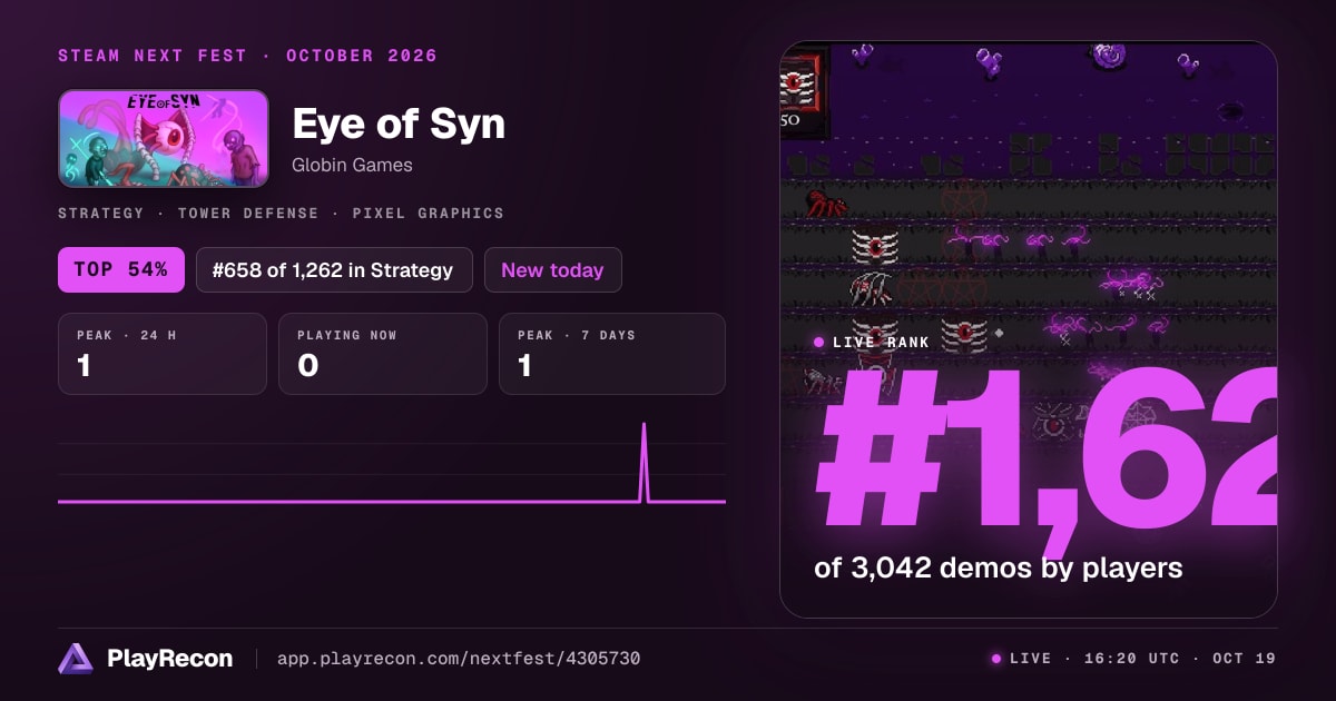 Eye of Syn in Steam Next Fest