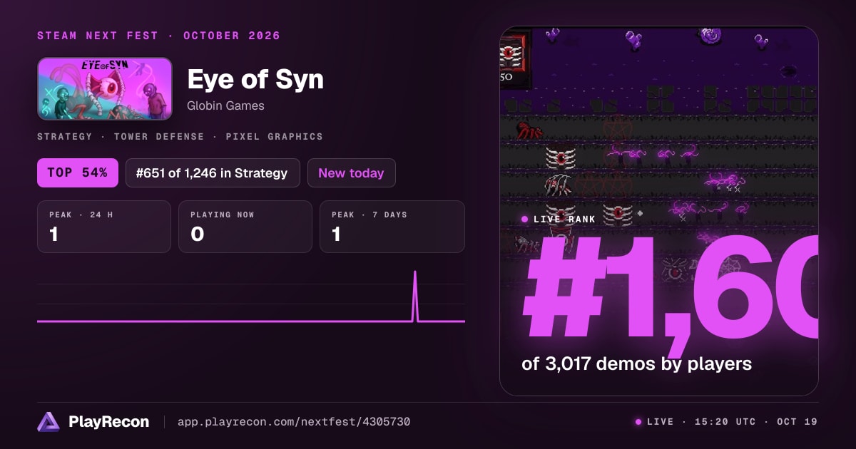 Eye of Syn на Steam Next Fest