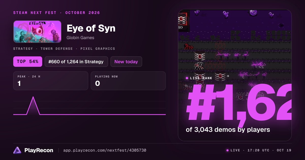 Eye of Syn allo Steam Next Fest