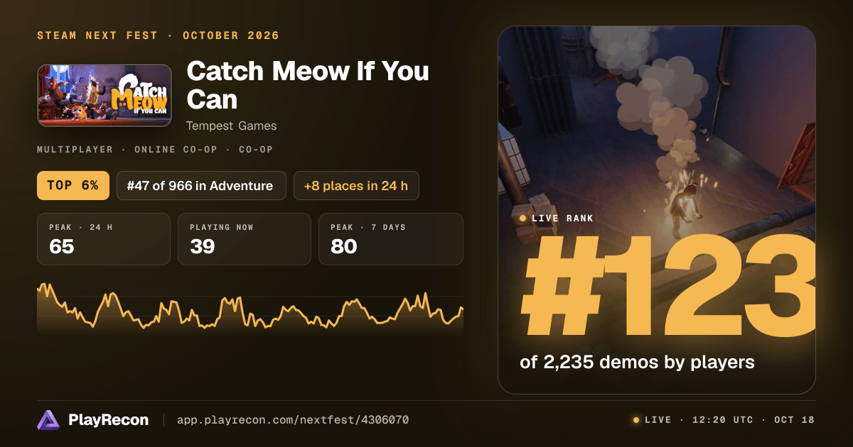 Catch Meow If You Can im Steam Next Fest