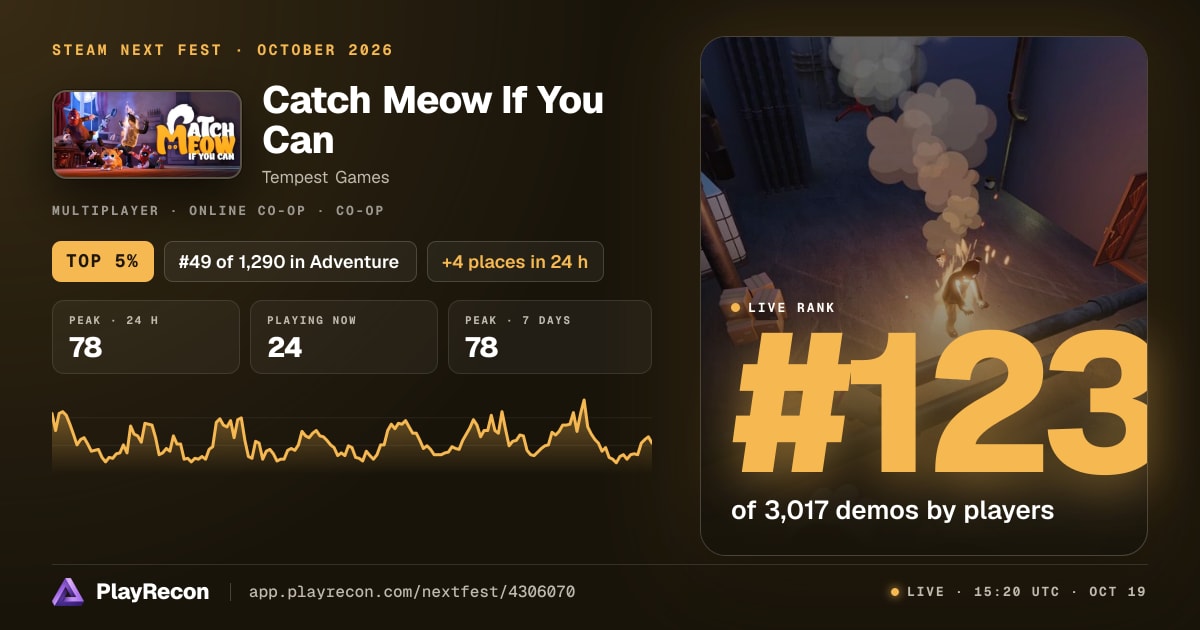 Catch Meow If You Can au Steam Next Fest