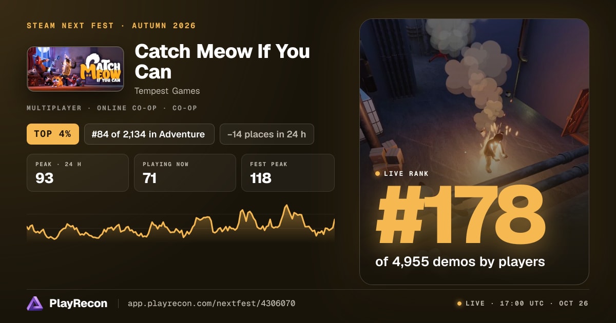 Catch Meow If You Can in Steam Next Fest