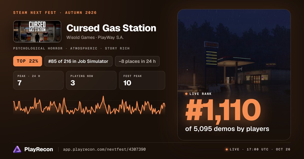 Cursed Gas Station in Steam Next Fest