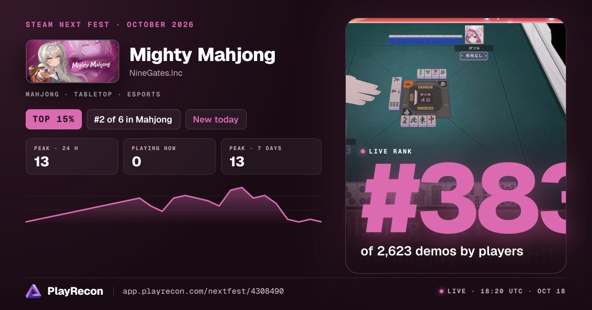 Mighty Mahjong im Steam Next Fest