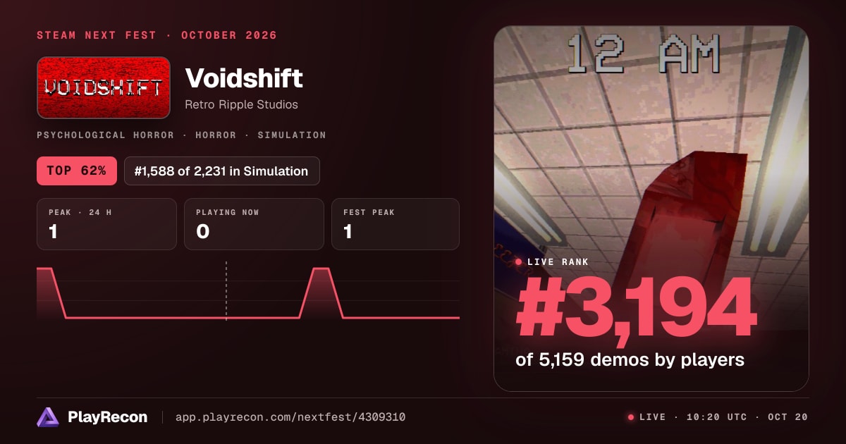 Voidshift на Steam Next Fest