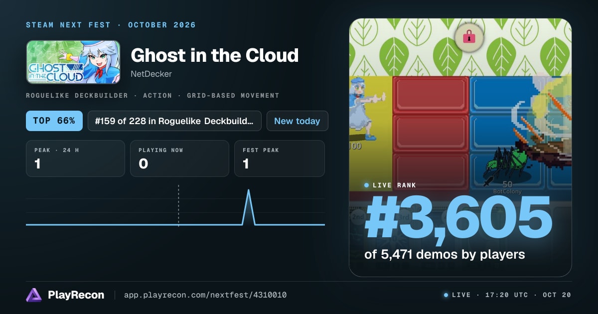 Ghost in the Cloud in Steam Next Fest