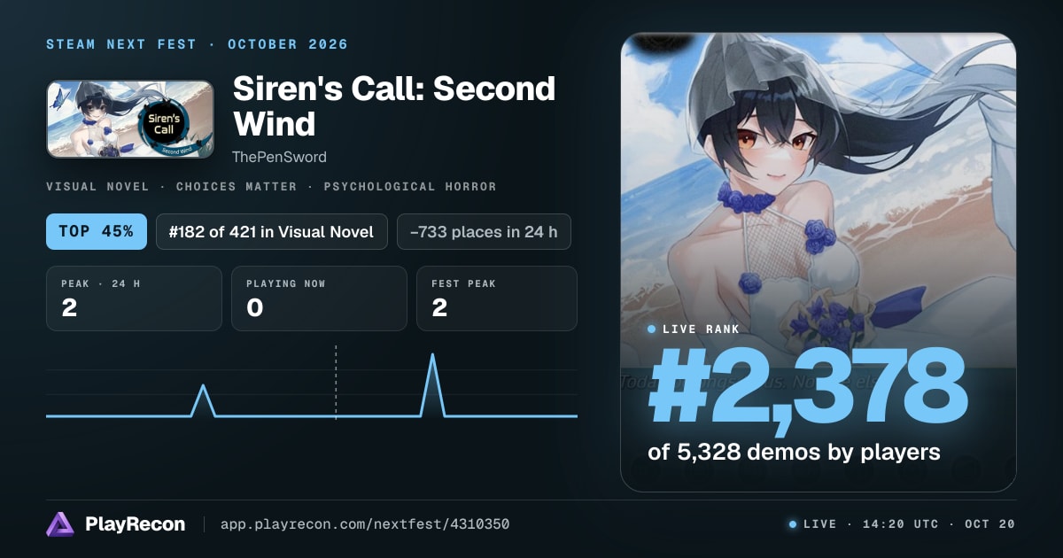 Siren's Call: Second Wind in Steam Next Fest