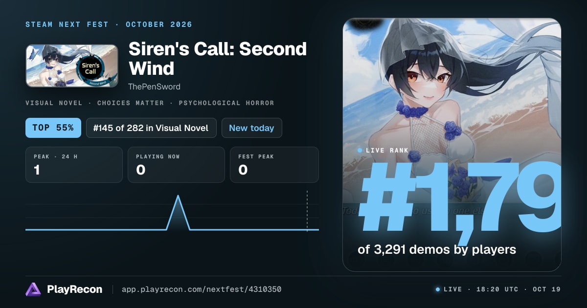 Siren's Call: Second Wind allo Steam Next Fest