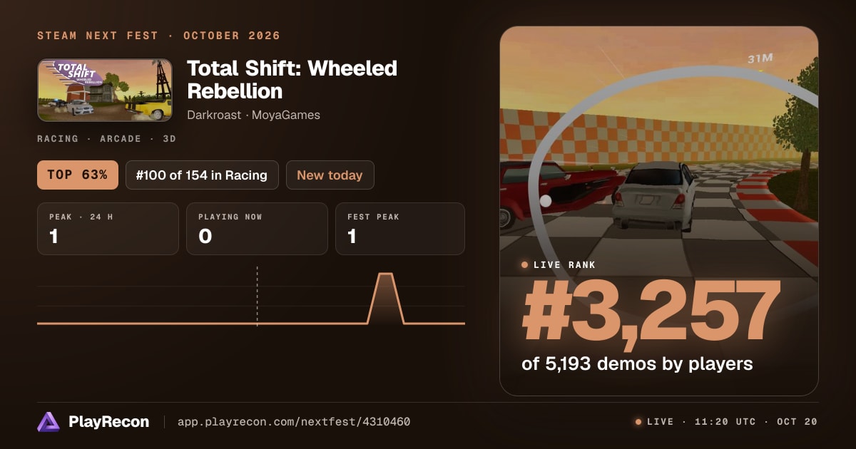 Total Shift: Wheeled Rebellion im Steam Next Fest