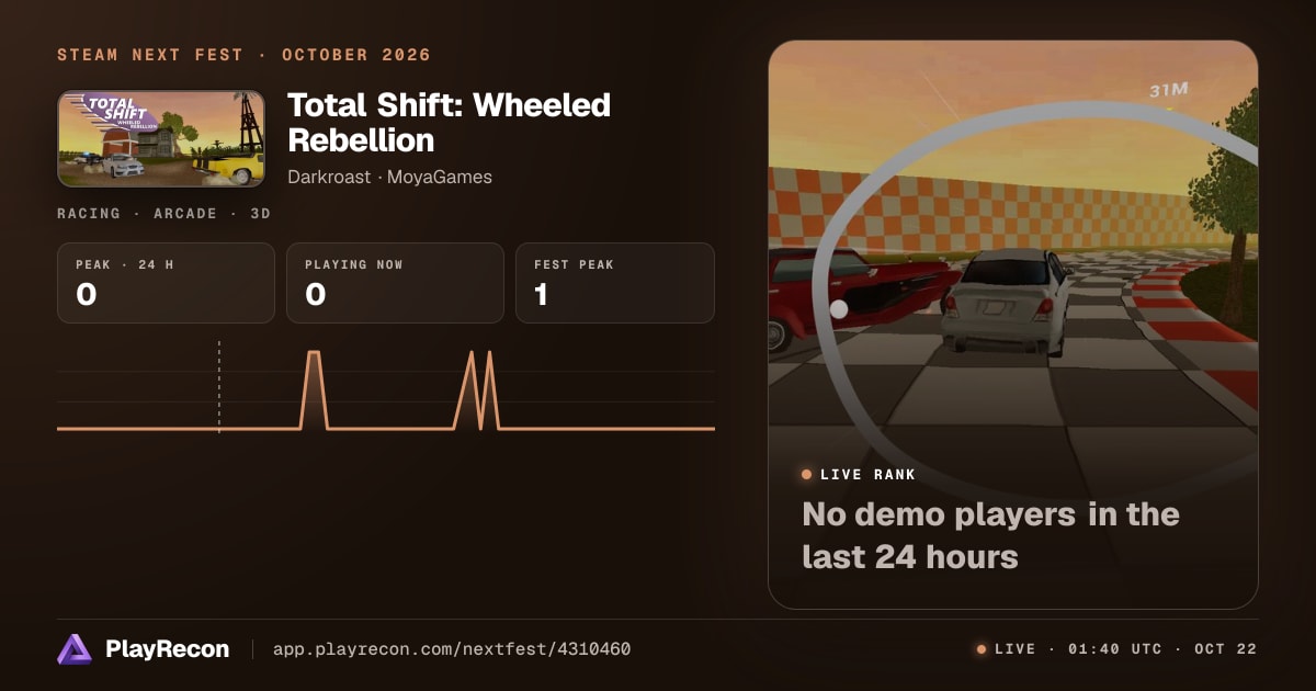 Total Shift: Wheeled Rebellion en el Steam Next Fest