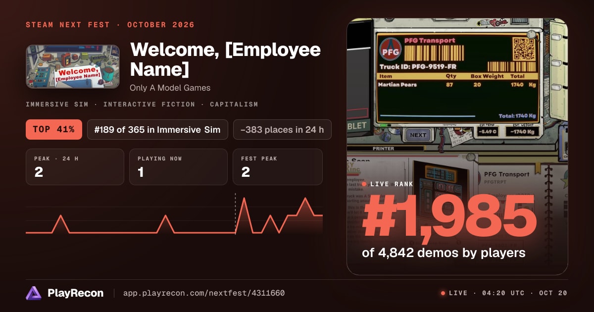 Welcome, [Employee Name] in Steam Next Fest