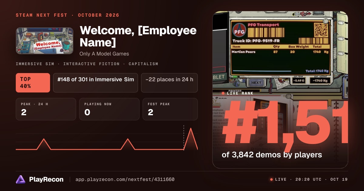 Welcome, [Employee Name] au Steam Next Fest