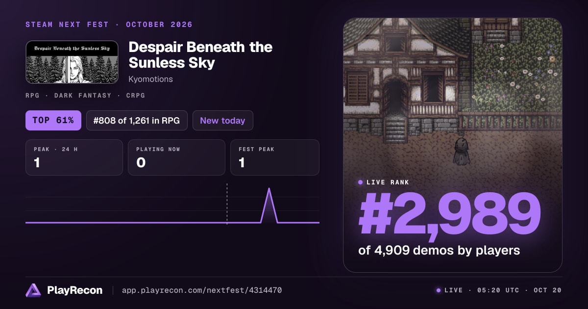 Despair Beneath the Sunless Sky au Steam Next Fest