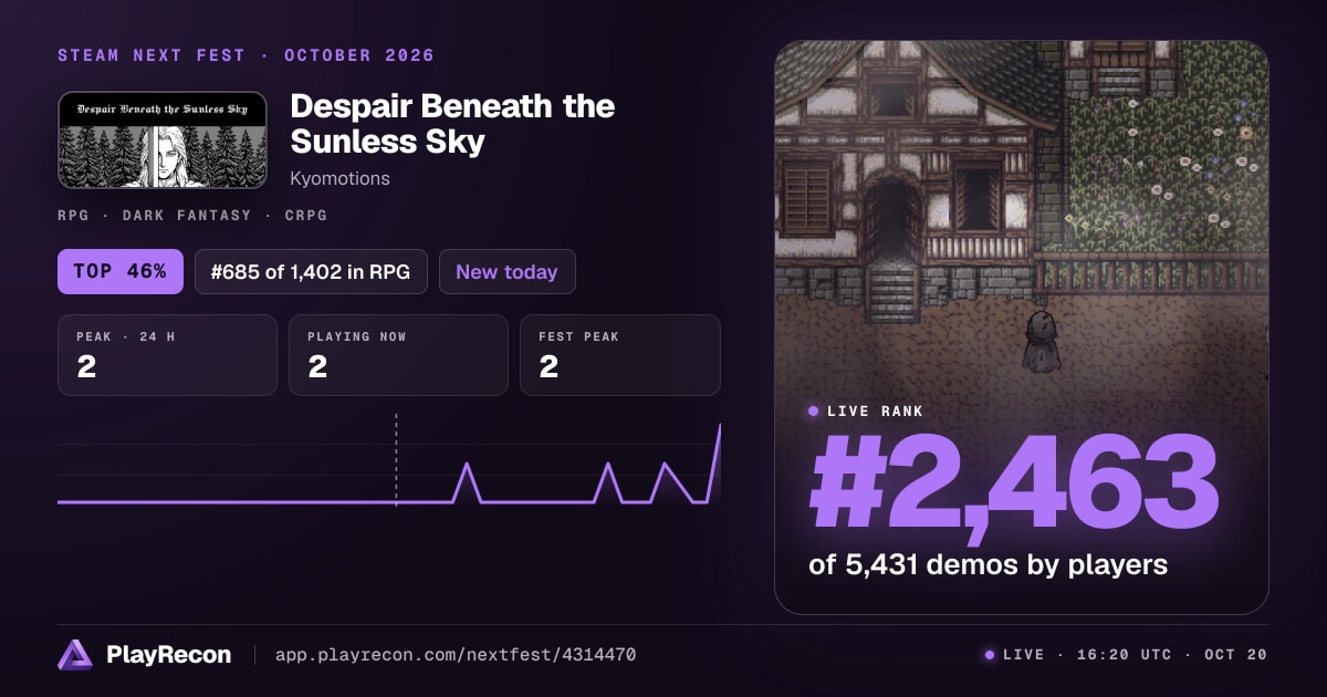 Despair Beneath the Sunless Sky in Steam Next Fest