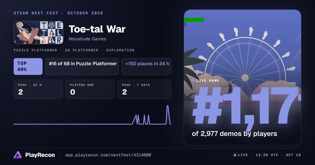 Toe-tal War allo Steam Next Fest