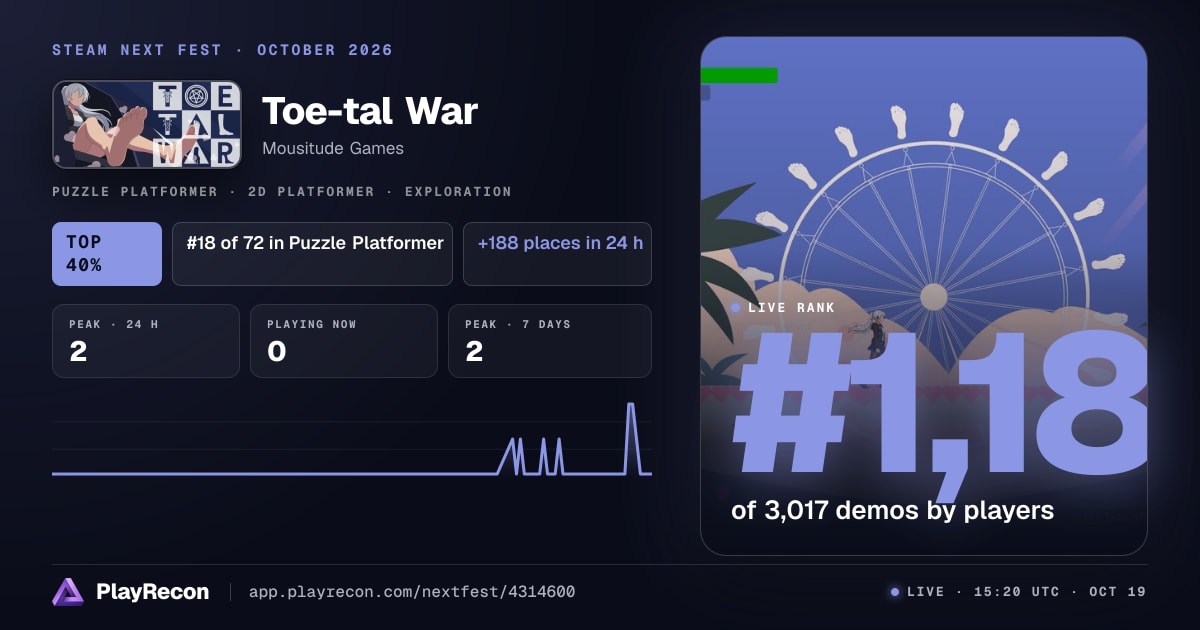 Toe-tal War in Steam Next Fest