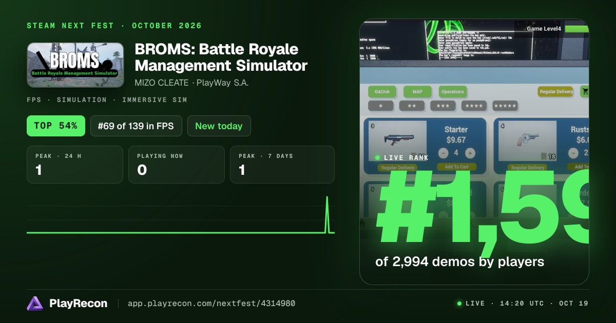 BROMS: Battle Royale Management Simulator на Steam Next Fest