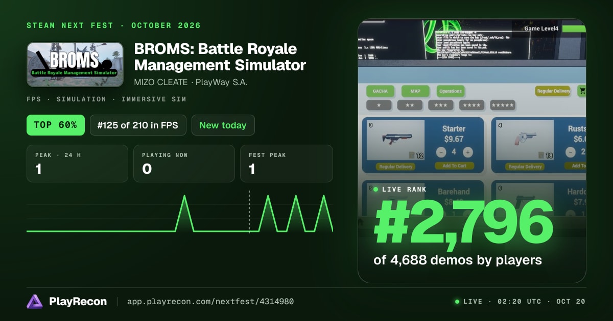 BROMS: Battle Royale Management Simulator au Steam Next Fest