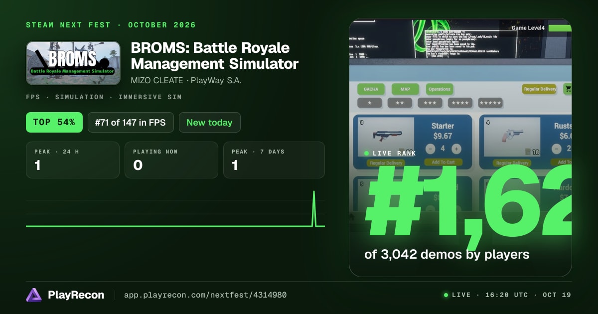 BROMS: Battle Royale Management Simulator en el Steam Next Fest