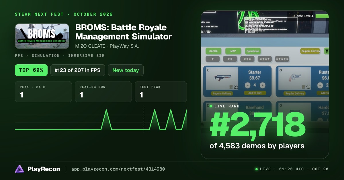 BROMS: Battle Royale Management Simulator im Steam Next Fest