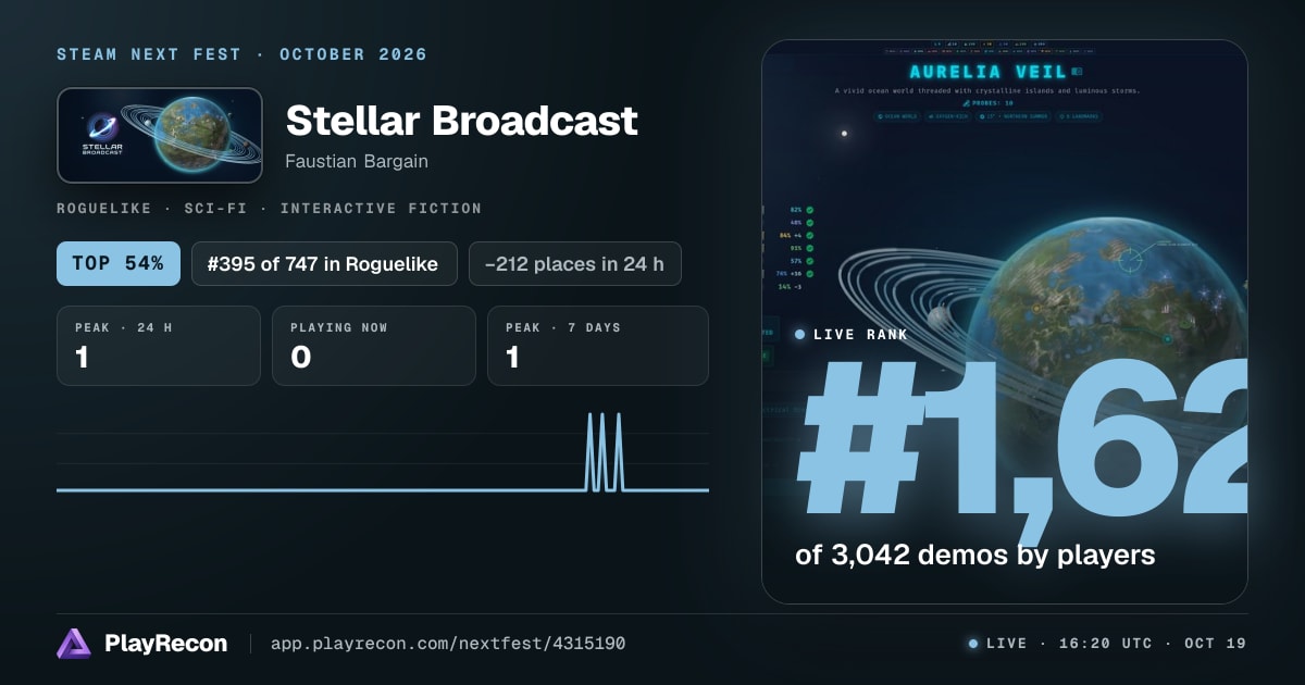 Stellar Broadcast im Steam Next Fest
