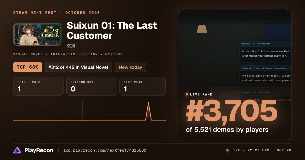 Suixun 01: The Last Customer на Steam Next Fest